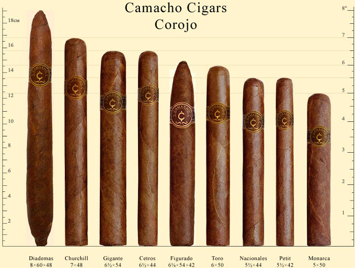 Сигары Camacho Corojo