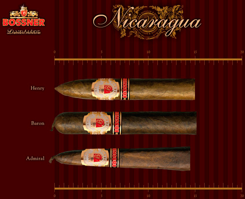 Сигары Bossner Nicaragua