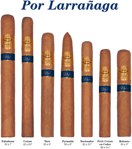 Сигары Por Larranaga (Куба)