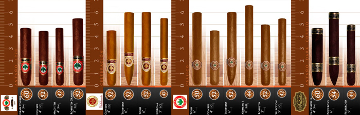 Сигары Joya de Nicaragua